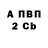 Амфетамин VHQ Michael Nicholas